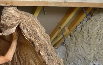 East Witton pitched roof insulation costs